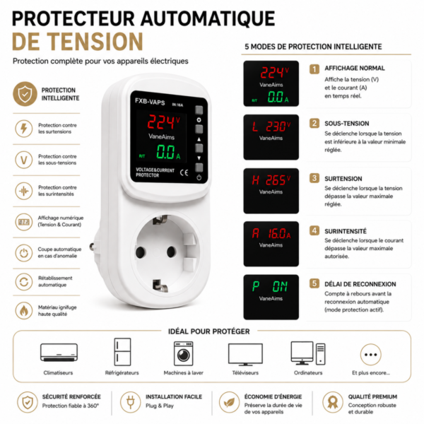 P Protecteur Automatique de Tension